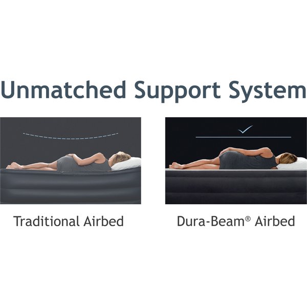 Materac 2-osobowy Dura Beam Plus Prime Comfort Queen 152x203x51cm Intex