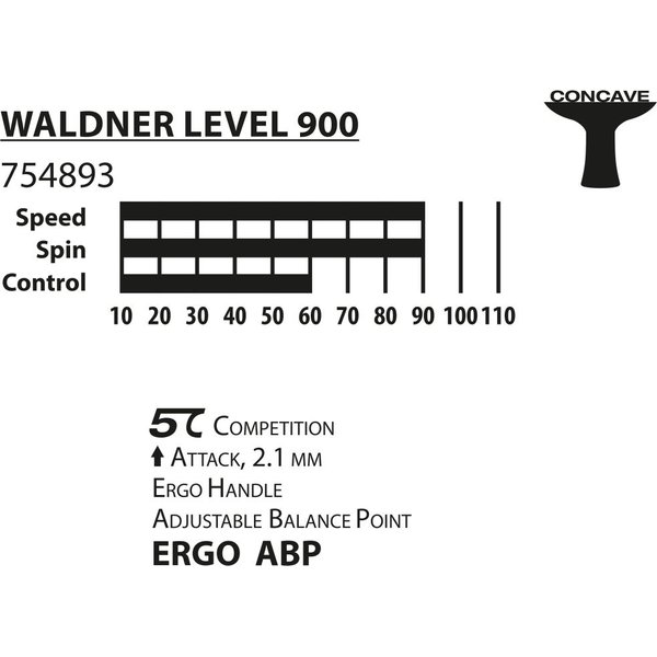Rakietka do tenisa stołowego Waldner 900 Donic Schildkrot