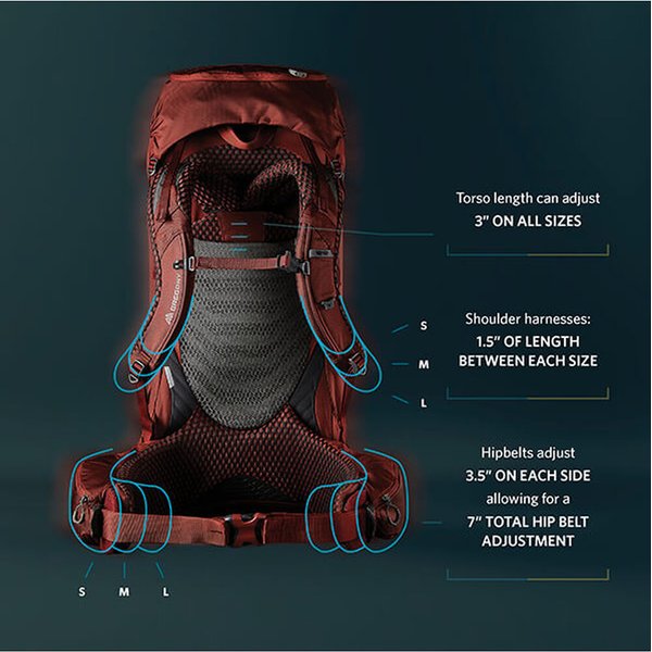 Plecak A3 Baltoro 75L RC LG Gregory - alaska blue