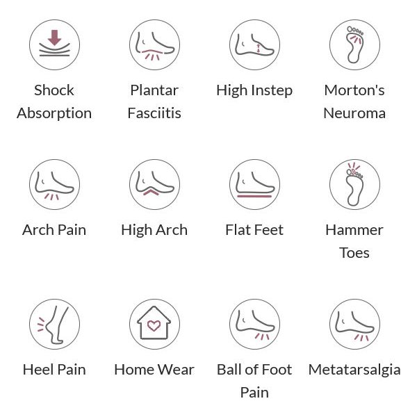 Klapki Milos Aetrex - Black