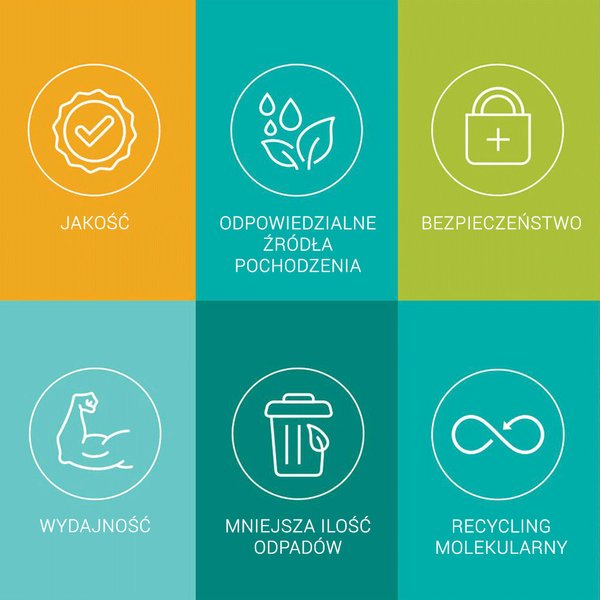 Butelka Ashland Tritan Renev 720ml Contigo - fioletowa