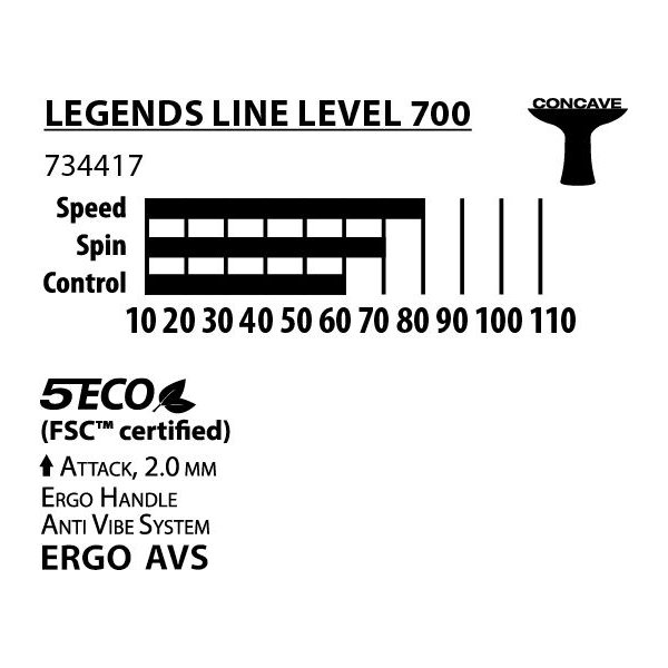 Rakietka do tenisa stołowego Legends 700 FSC Donic Schildkrot