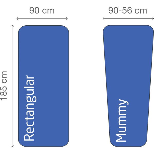 Wkładka do śpiwora Sleeping Bag Liner Lifeventure - niebieski