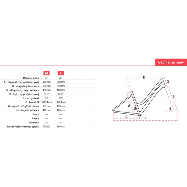 Rower trekkingowy Gazela 4 Romet