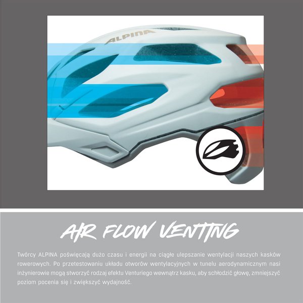 Kask rowerowy Anzana Alpina