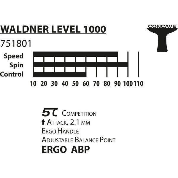 Rakietka do tenisa stołowego Waldner 1000 Donic Schildkrot