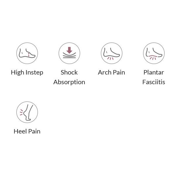 Wkładka ortopedyczna Train Ortho L800 Aetrex - L800M