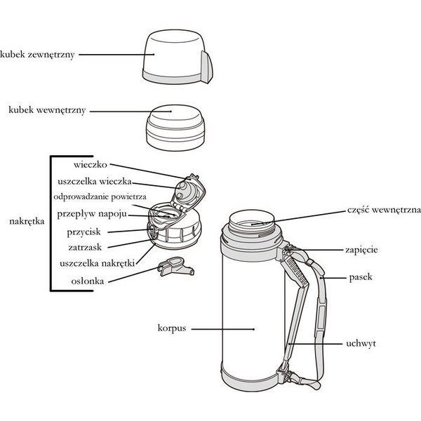 Termos na jedzenie i napoje z 2 kubkami Mountain FDH 1,4L Thermos