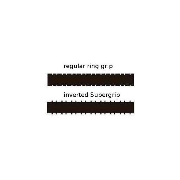 Rzutki do darta Softip Supergrip 18gR 3szt. Harrows