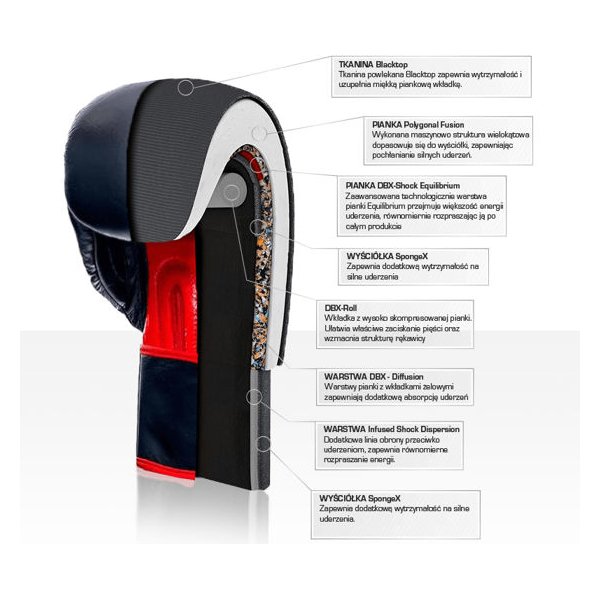 Rękawice bokserskie sparingowe DBD-B-3 Bushido