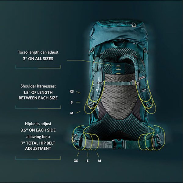 Plecak Deva RC S 70L Gregory - emerald green