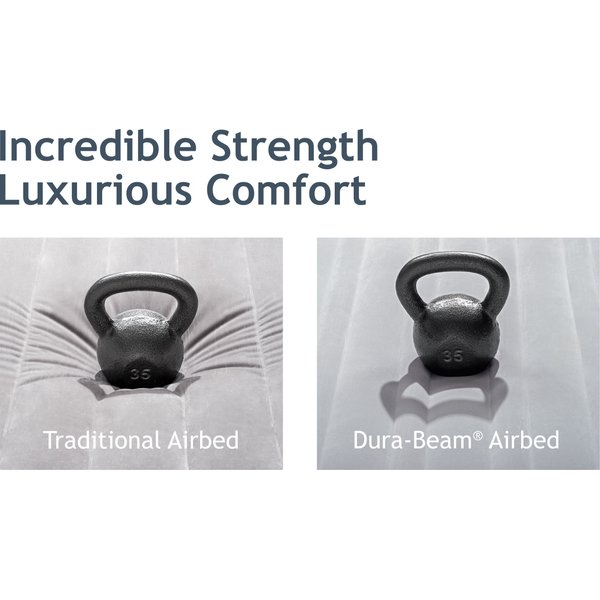 Materac 2-osobowy Dura Beam Plus Prime Comfort Queen 152x203x51cm Intex
