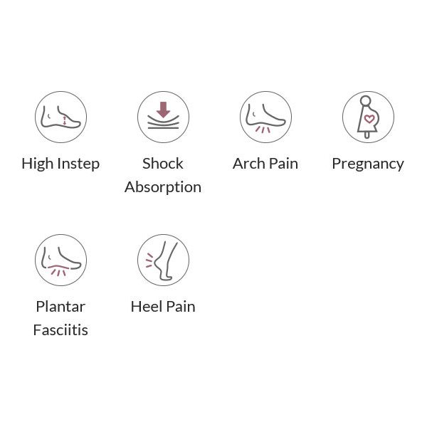 Wkładka ortopedyczna Train Ortho L800 Aetrex - L800W