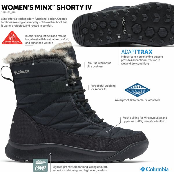 Buty, śniegowce Minx Shorty IV Waterproof Wm's Columbia - Moonvista, Canvas Tan