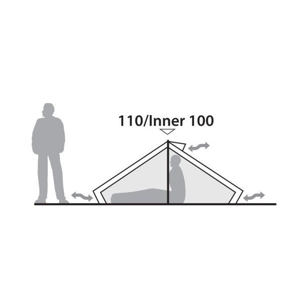 Namiot 2-osobowy Starlight 2 Robens