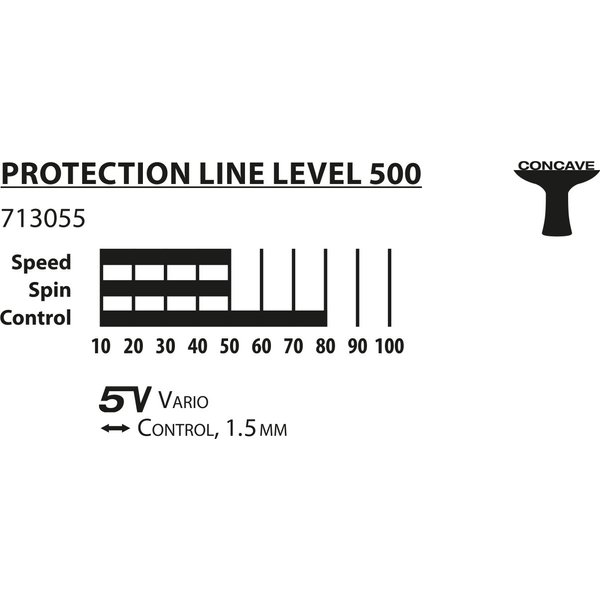 Rakietka do tenisa stołowego Protection Line S500 Donic Schildkröt