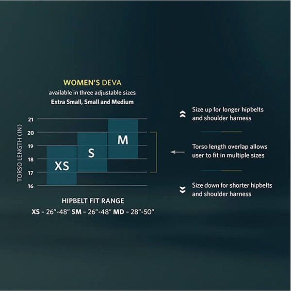 Plecak Deva RC S 70L Gregory - emerald green