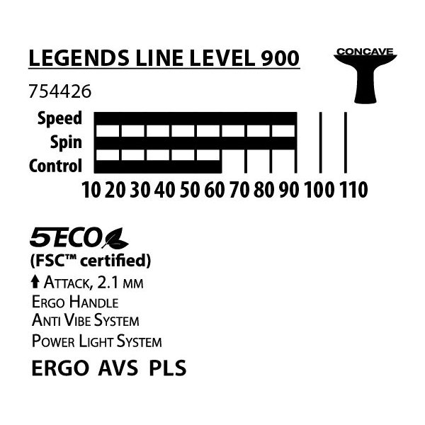 Rakietka do tenisa stołowego Legends 900 FSC Donic Schildkrot