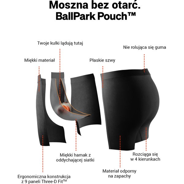 Spodenki męskie Hightail 2n1 Run Short Saxx - niebieski