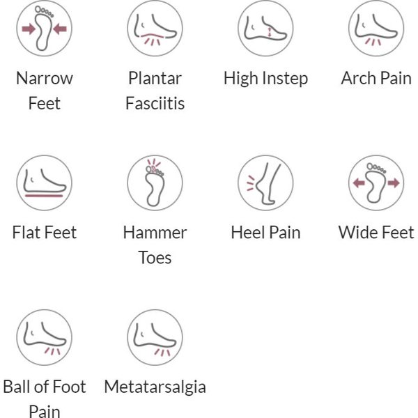 Sandały Whit Wm's Aetrex