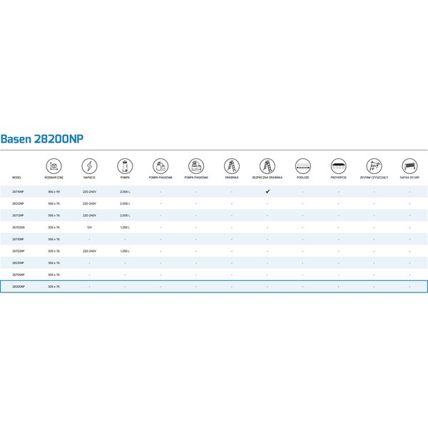 Basen stelażowy Metal Frame 305x76cm Intex