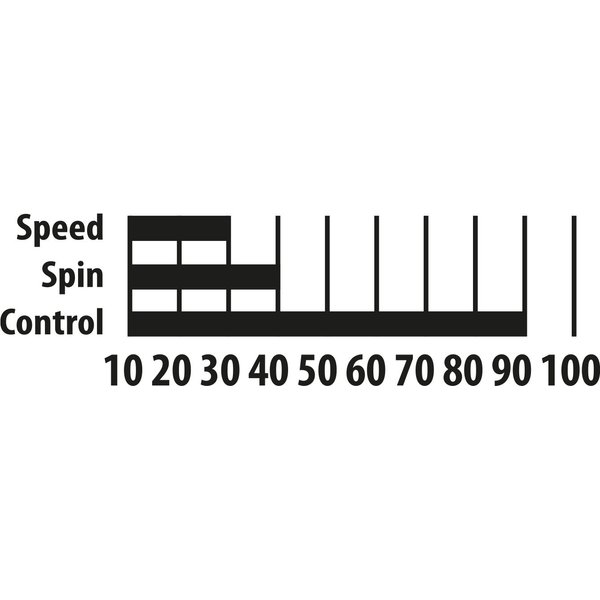 Zestaw do tenisa stołowego Appelgren 300 Donic Schildkrot