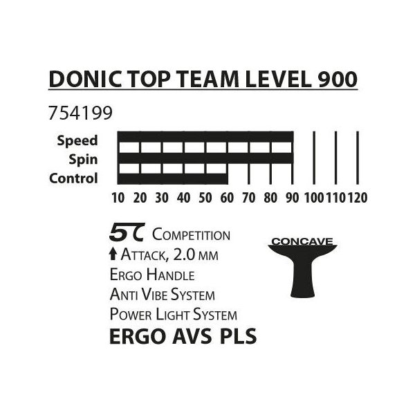 Rakietka do tenisa stołowego Top Team 900 Donic Schildkrot