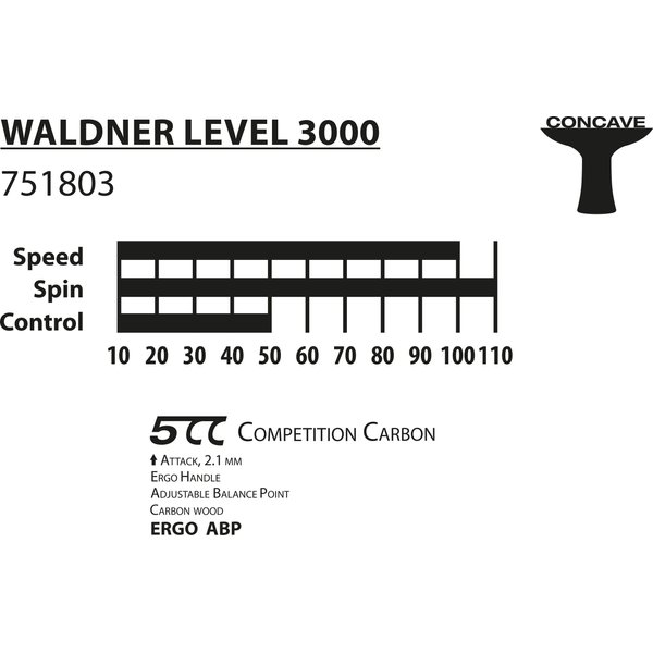 Rakietka do tenisa stołowego Waldner 3000 Donic Schildkrot