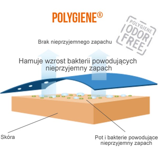 Ręcznik szybkoschnący Print XL 70x140cm Dr.Bacty - Plamki