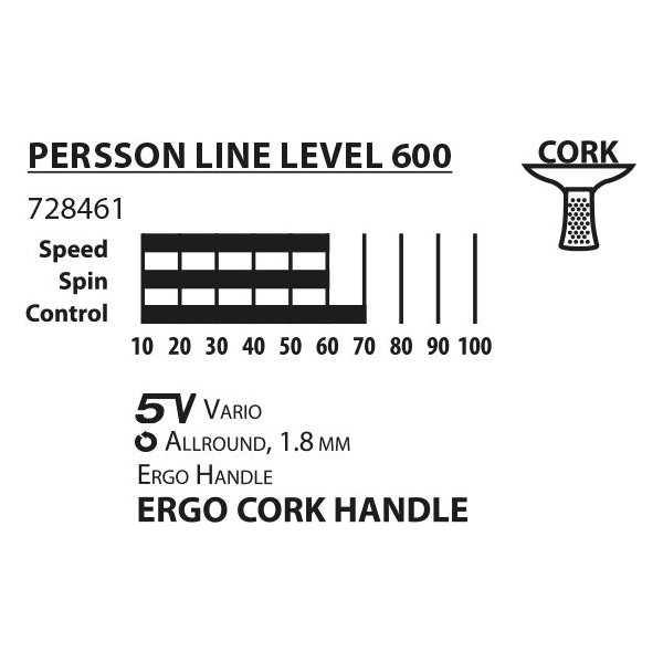 Zestaw do tenisa stołowego Persson 600 Donic Schildkrot