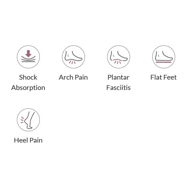 Wkładka ortopedyczna Train Ortho L820 Aetrex - L820M
