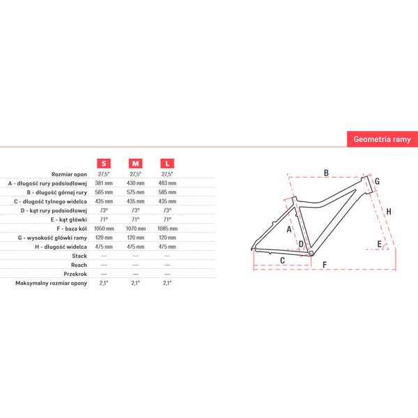 Rower MTB Jolene 7.2 Romet