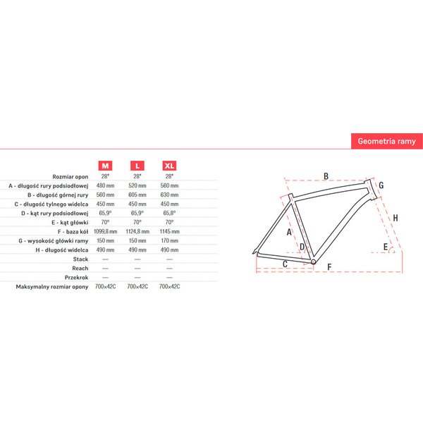 Rower trekkingowy Wagant 4 Romet