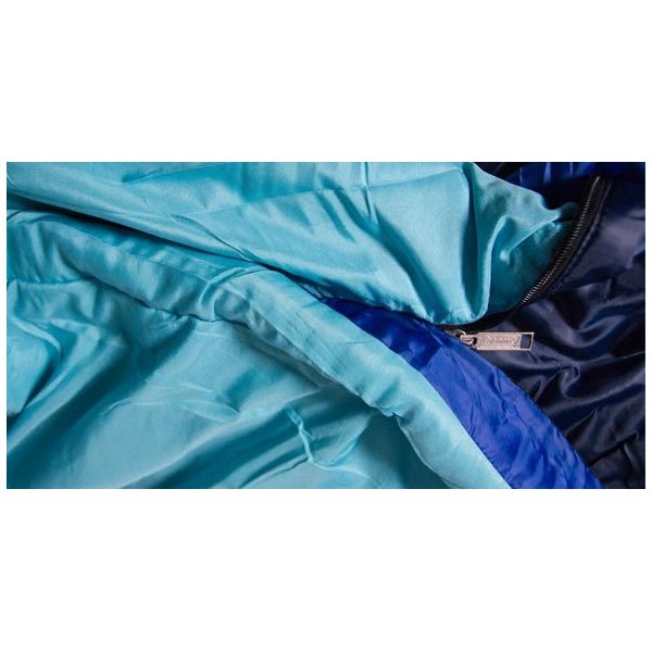 Śpiwór Fision 100 Coleman - niebieski