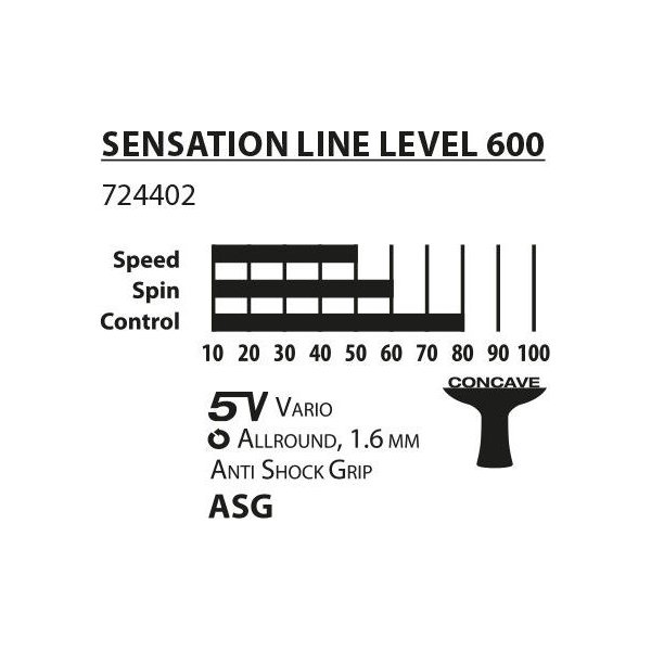 Rakietka do tenisa stołowego Sensation 600 Donic Schildkrot