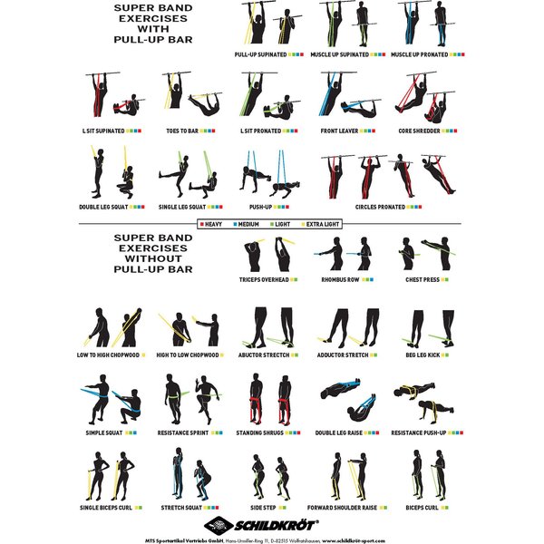 Guma oporowa do ćwiczeń Super Band Medium 20-30 kg Schildkrot Fitness