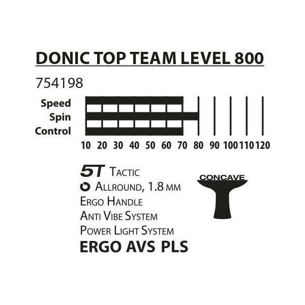 Rakietka do tenisa stołowego Top Team 800 Donic Schildkrot