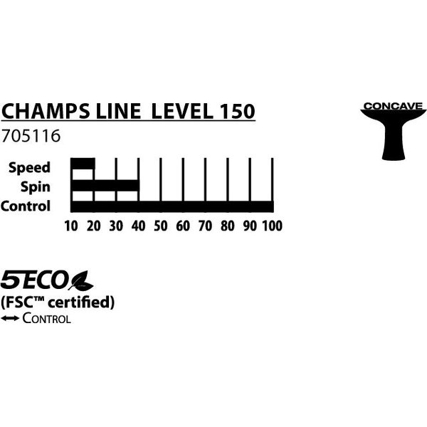 Rakietka do tenisa stołowego Champs Line 150 Donic Schildkrot
