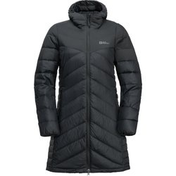 Płaszcz damski Tundra Down Jack Wolfskin