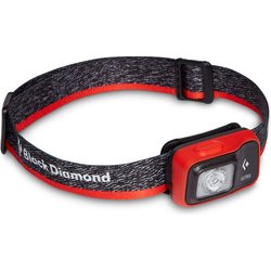 Czołówka Astro 300 Black Diamond