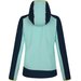 Softshell damski Avidly II Dare2B - Mint Green/Moonlight Denim
