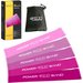 Zestaw gum oporowych do ćwiczeń mini power band 5szt 4Fizjo