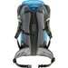 Plecak Trail Airstripes 18L Deuter