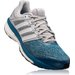 Buty Supernova Glide 8 Boost Adidas