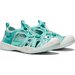 Sandały Moxie Jr Keen - waterfall/blue glass