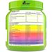 Iso Plus Powder 700g cytryna Olimp