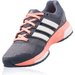 Buty Response Boost 2 Wm's Adidas