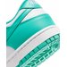 Buty Dunk Low Nike - White/White/Clear Jade