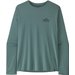 Longsleeve męski Capilene Cool Daily Shirt - Cloud Crag Patagonia