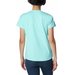 Koszulka damska Sun Trek SS Tee Columbia - seledynowa